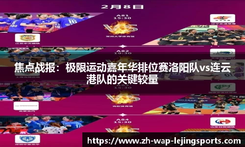 焦点战报：极限运动嘉年华排位赛洛阳队vs连云港队的关键较量